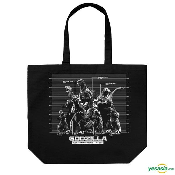YESASIA: Godzilla : Successive Generations Godzilla Height Comparison ...