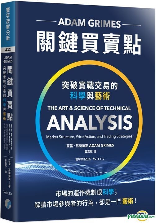 YESASIA: The Art and Science of Technical Analysis: Market