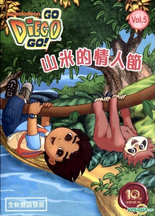 Discover 62+ diego anime latest - awesomeenglish.edu.vn