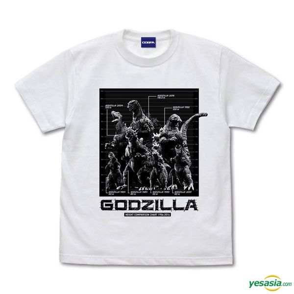 YESASIA: Godzilla : Successive Generations Godzilla Height Comparison ...
