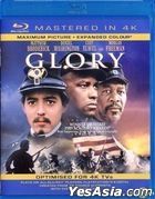Glory (1989) (Blu-ray) (Mastered in 4K) (Hong Kong Version)
