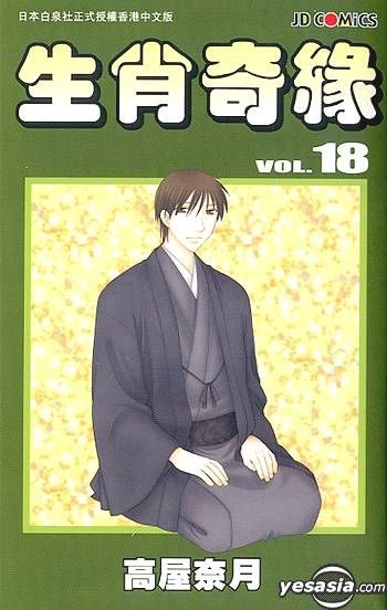 Fruits Basket: Most Up-to-Date Encyclopedia, News & Reviews