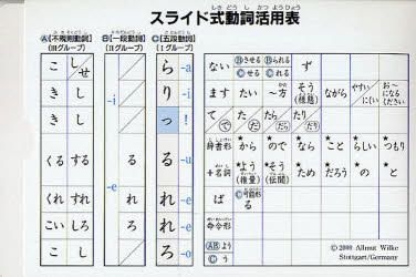 Yesasia スライド式動詞活用表 凡人社 日本語の書籍 無料配送 北米サイト