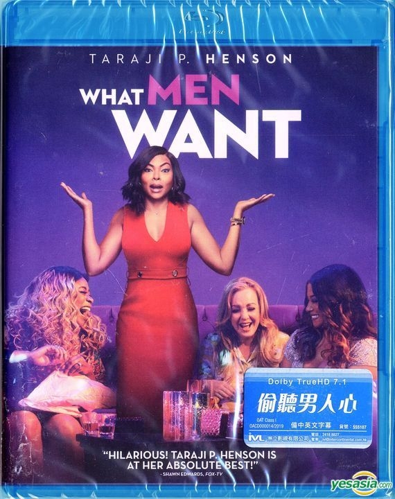 Everything You Need to Know About What Men Want Movie (2019)