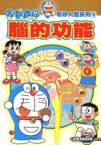 Doraemon ページ rare EP/ [ Doraemon ]1973 year anime one work eyes 4 bending