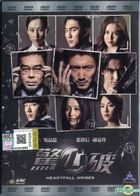 驚心破 (2016) (DVD) (マレーシア版)