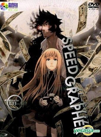 Buy speed grapher  125413  Premium Anime Poster  Animeprintzcom