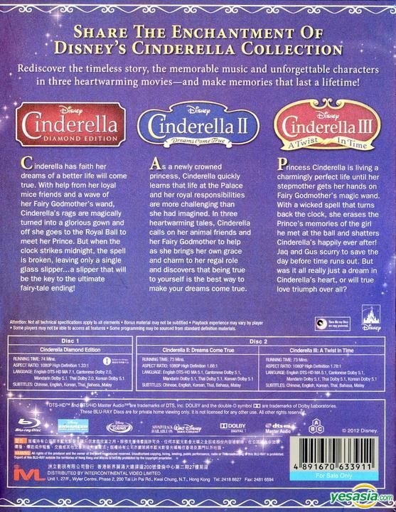 cinderella 3 movie collection