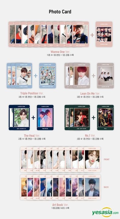 wannaone undividedトレカ Wanna One 1÷X=1 (UNDIVIDED) SPECIAL ALBUM [CHOOSE MEMBER