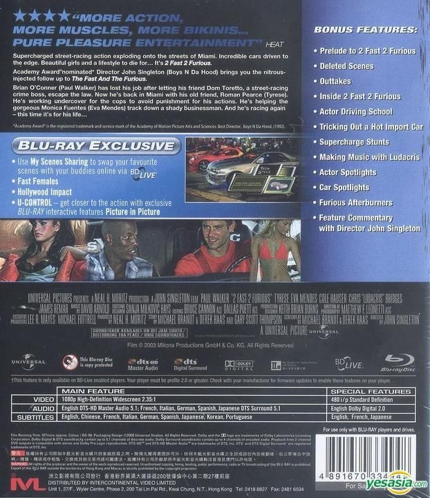 2 Fast 2 Furious (Widescreen Edition)