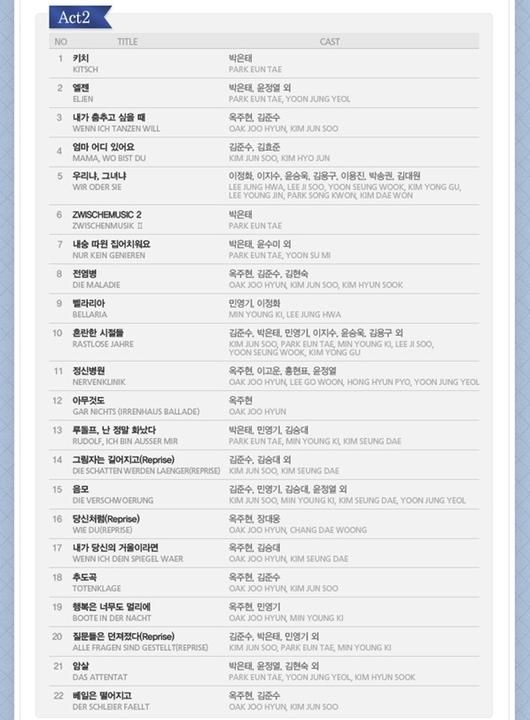 (CD)ミュージカル エリザベート 2012 ライブ録音 韓国キャスト (2CD+DVD+写真集) (スペシャル・エディション) (限定版) (韓国盤)／JUNSU、ジュンス、XIA XIA (JUNSU)/ミュージカル・エリザベート・2012・ライブ録音