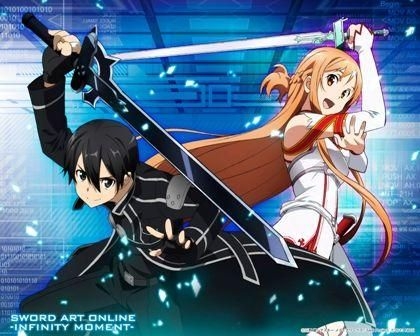 Sword Art Online: Infinity Moment - Wikipedia