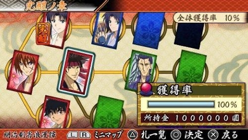 Rurouni Kenshin Meiji Kenkaku Romantan Kansen for PSP with updates – All In  One News