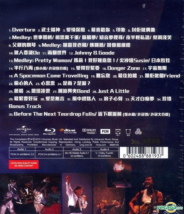 YESASIA : 许冠杰相识廿载演唱会'87(Blu-ray Audio) Blu-ray - 许冠杰