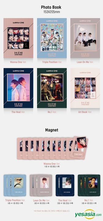 YESASIA: Image Gallery - WANNA ONE Special Album - 1÷X=1