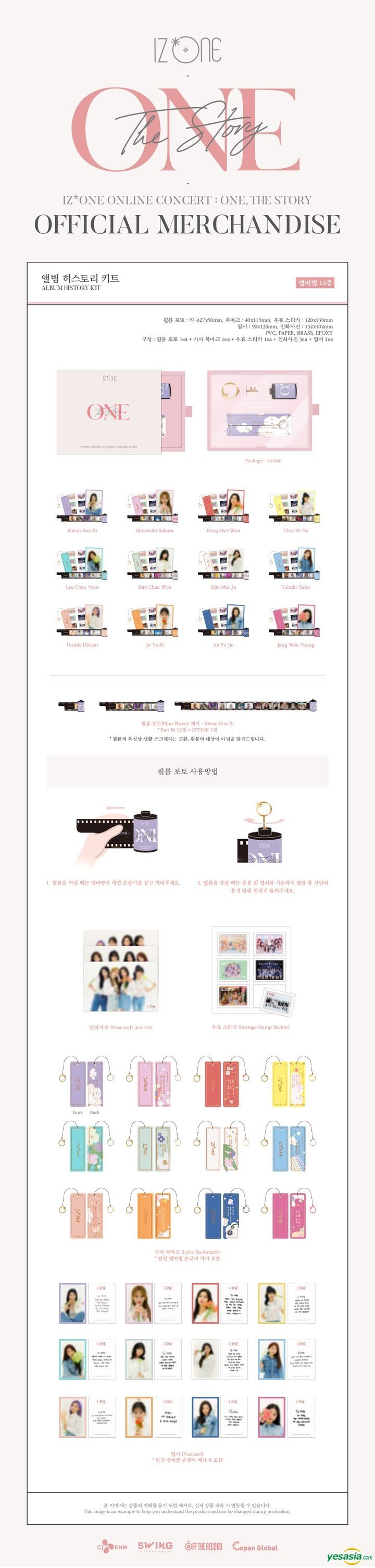 IZ*ONE ALBUM HISTORY KIT