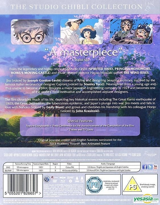 Princess Mononoke (Blu-ray + DVD) 