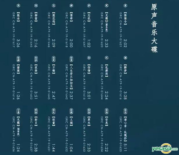 Listen to Xian Wang de Richang Shenghuo 2 Original Soundtrack on Spotify &  Apple Music