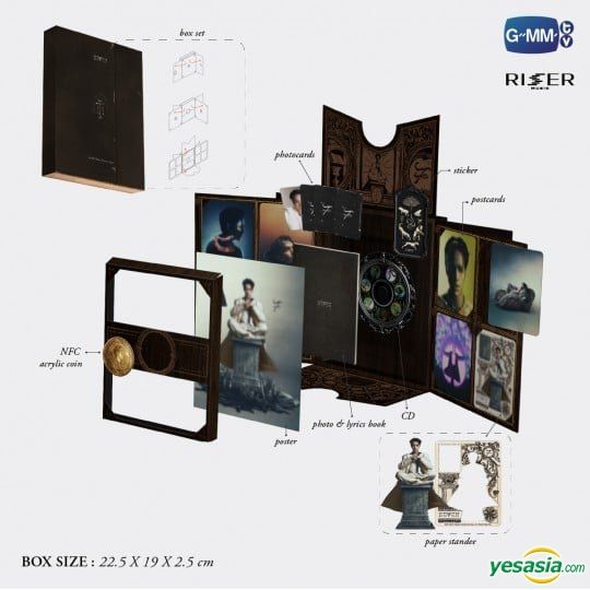 YESASIA: Seven Nanon Album - The Second Chapter (Thailand Version